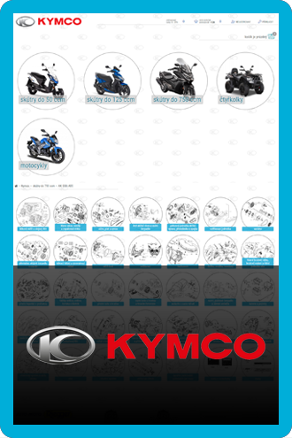 Kymco-Praha.cz